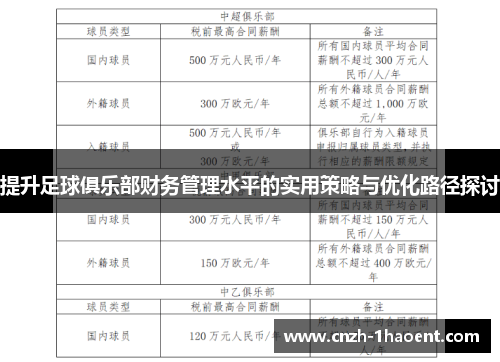 提升足球俱乐部财务管理水平的实用策略与优化路径探讨