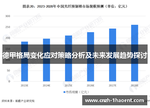 德甲格局变化应对策略分析及未来发展趋势探讨