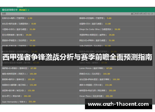 西甲强者争锋激战分析与赛季前瞻全面预测指南
