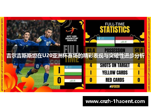 吉尔吉斯斯坦在U20亚洲杯赛场的精彩表现与突破性进步分析