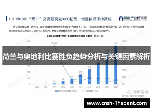 荷兰与奥地利比赛胜负趋势分析与关键因素解析