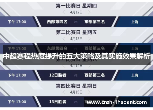 中超赛程热度提升的五大策略及其实施效果解析