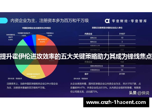 提升霍伊伦进攻效率的五大关键策略助力其成为锋线焦点