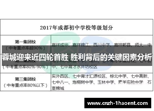 蓉城迎来近四轮首胜 胜利背后的关键因素分析