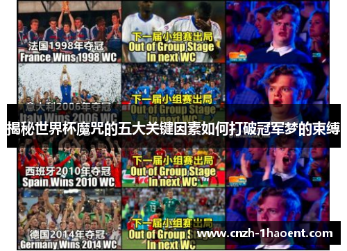 揭秘世界杯魔咒的五大关键因素如何打破冠军梦的束缚