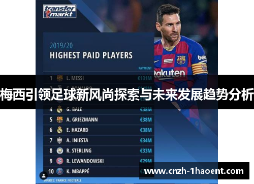 梅西引领足球新风尚探索与未来发展趋势分析