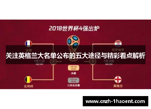 关注英格兰大名单公布的五大途径与精彩看点解析