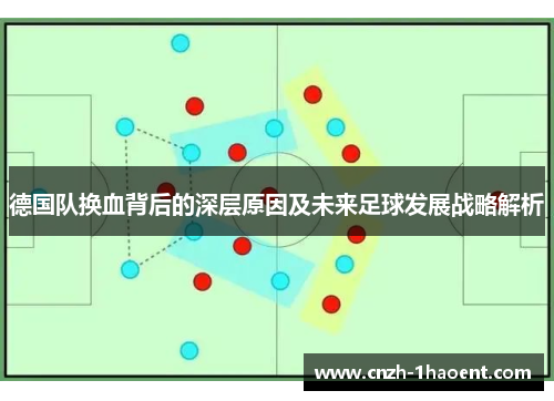德国队换血背后的深层原因及未来足球发展战略解析