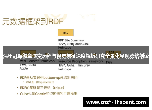 法甲冠军徽章演变历程与视觉象征深度解析研究全景化呈现脉络剖读 法甲冠军徽章演变历程与视觉象征深度解析研究全景化呈现脉络剖读