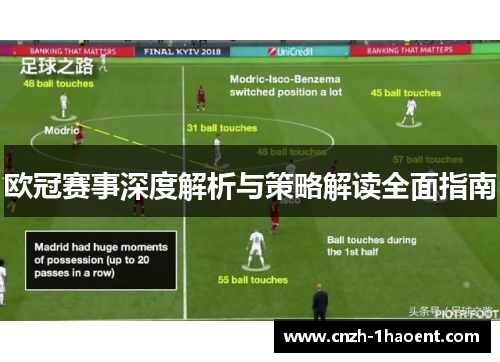 欧冠赛事深度解析与策略解读全面指南 欧冠赛事深度解析与策略解读全面指南