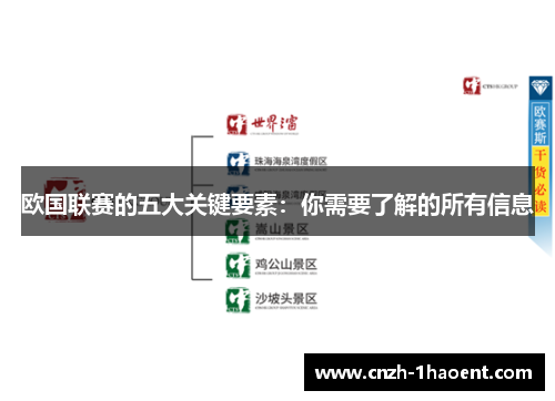 欧国联赛的五大关键要素:你需要了解的所有信息 欧国联赛的五大关键要素:你需要了解的所有信息