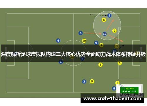 深度解析足球虚拟队构建三大核心优势全面助力战术体系持续升级 深度解析足球虚拟队构建三大核心优势全面助力战术体系持续升级