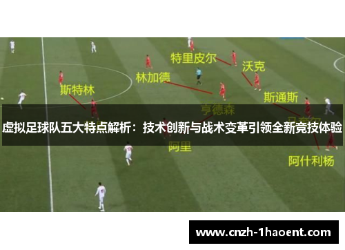 虚拟足球队五大特点解析：技术创新与战术变革引领全新竞技体验