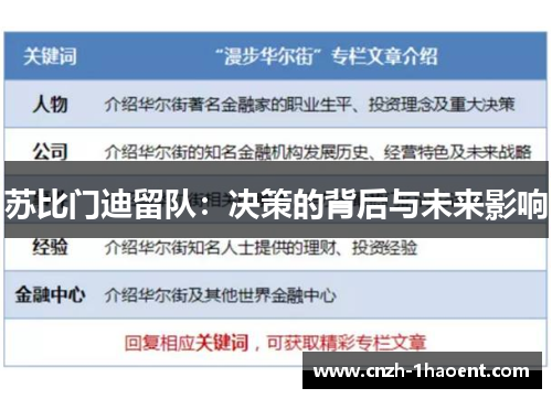 苏比门迪留队：决策的背后与未来影响