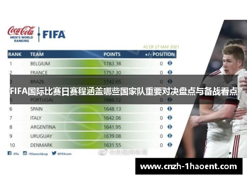 FIFA国际比赛日赛程涵盖哪些国家队重要对决盘点与备战看点