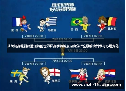 从关键赛程到命运逆转的世界杯赛季转折点深度分析全景解读战术与心理变化 从关键赛程到命运逆转的世界杯赛季转折点深度分析全景解读战术与心理变化